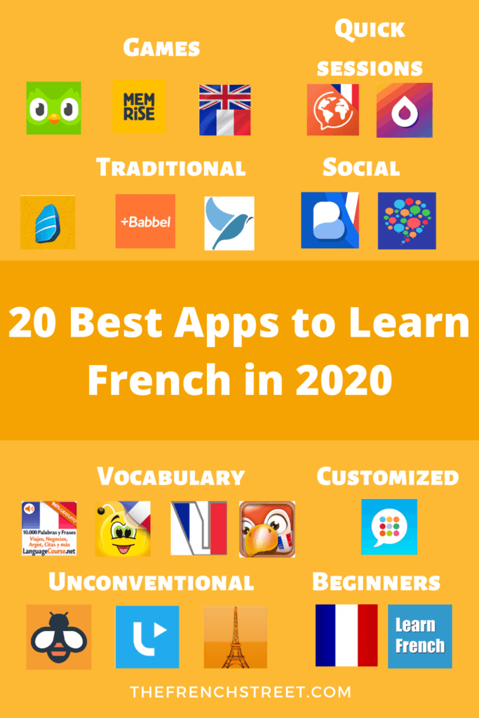 Best Apps to Learn French in 2020