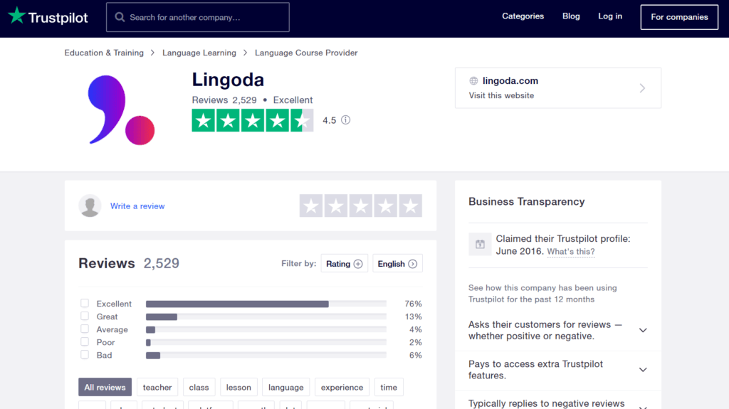 Screenshot about the reviews for Lingoda.